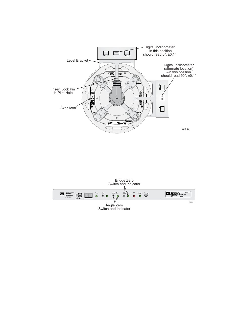 MTS SWIFT 20 Ultra Sensor User Manual | Page 89 / 176