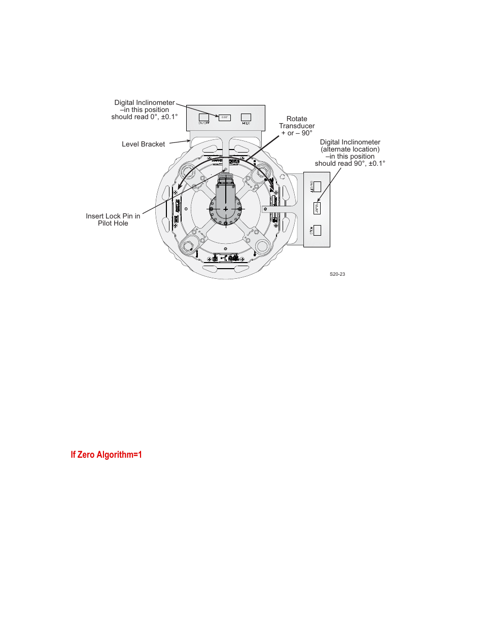 If zero algorithm=1 | MTS SWIFT 20 Ultra Sensor User Manual | Page 90 / 176