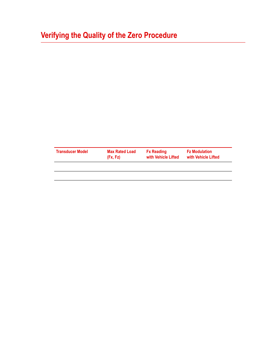 Verifying the quality of the zero procedure, Verifying the quality of the zero procedure 95 | MTS SWIFT 20 Ultra Sensor User Manual | Page 95 / 176