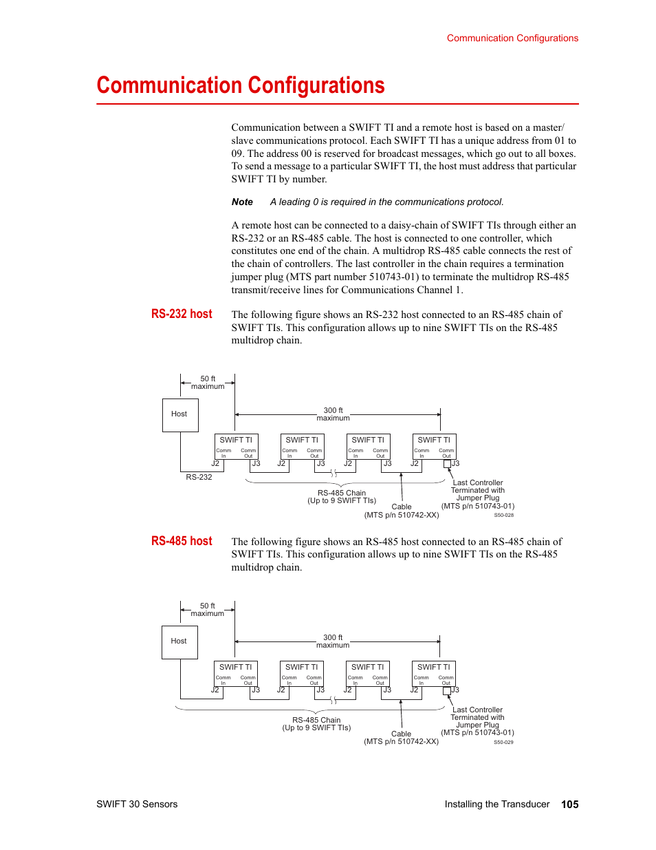 Communication configurations, Communication configurations 105, Rs-232 host | Rs-485 host | MTS SWIFT 30 Sensor User Manual | Page 105 / 172