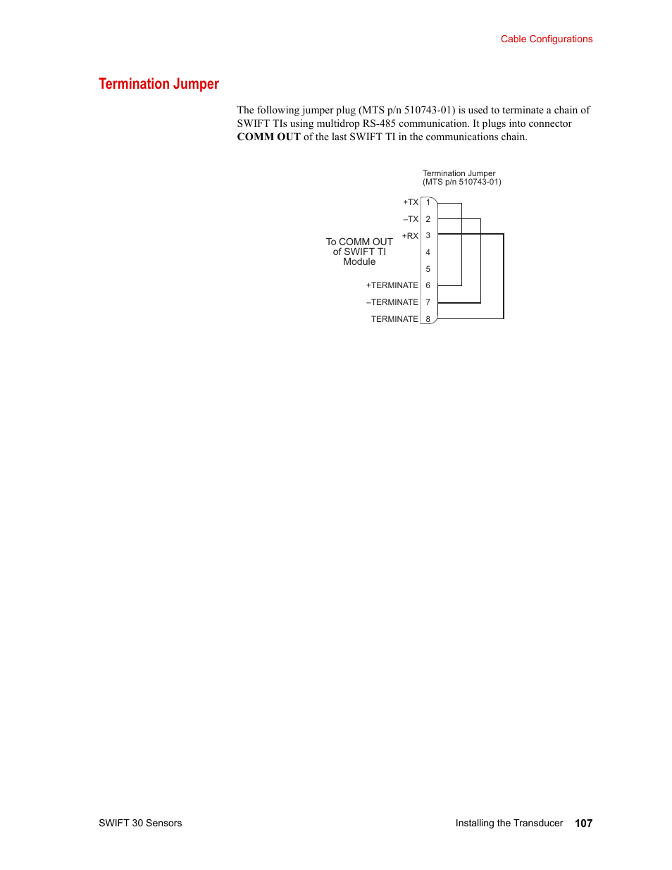 Termination jumper, Termination jumper 107 | MTS SWIFT 30 Sensor User Manual | Page 107 / 172