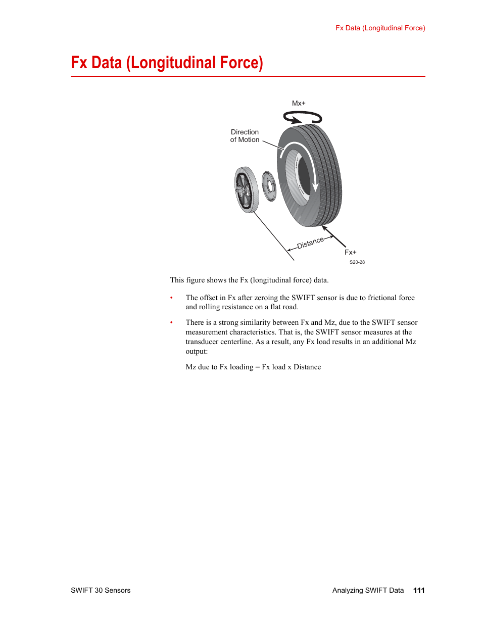 Fx data (longitudinal force), Fx data (longitudinal force) 111 | MTS SWIFT 30 Sensor User Manual | Page 111 / 172