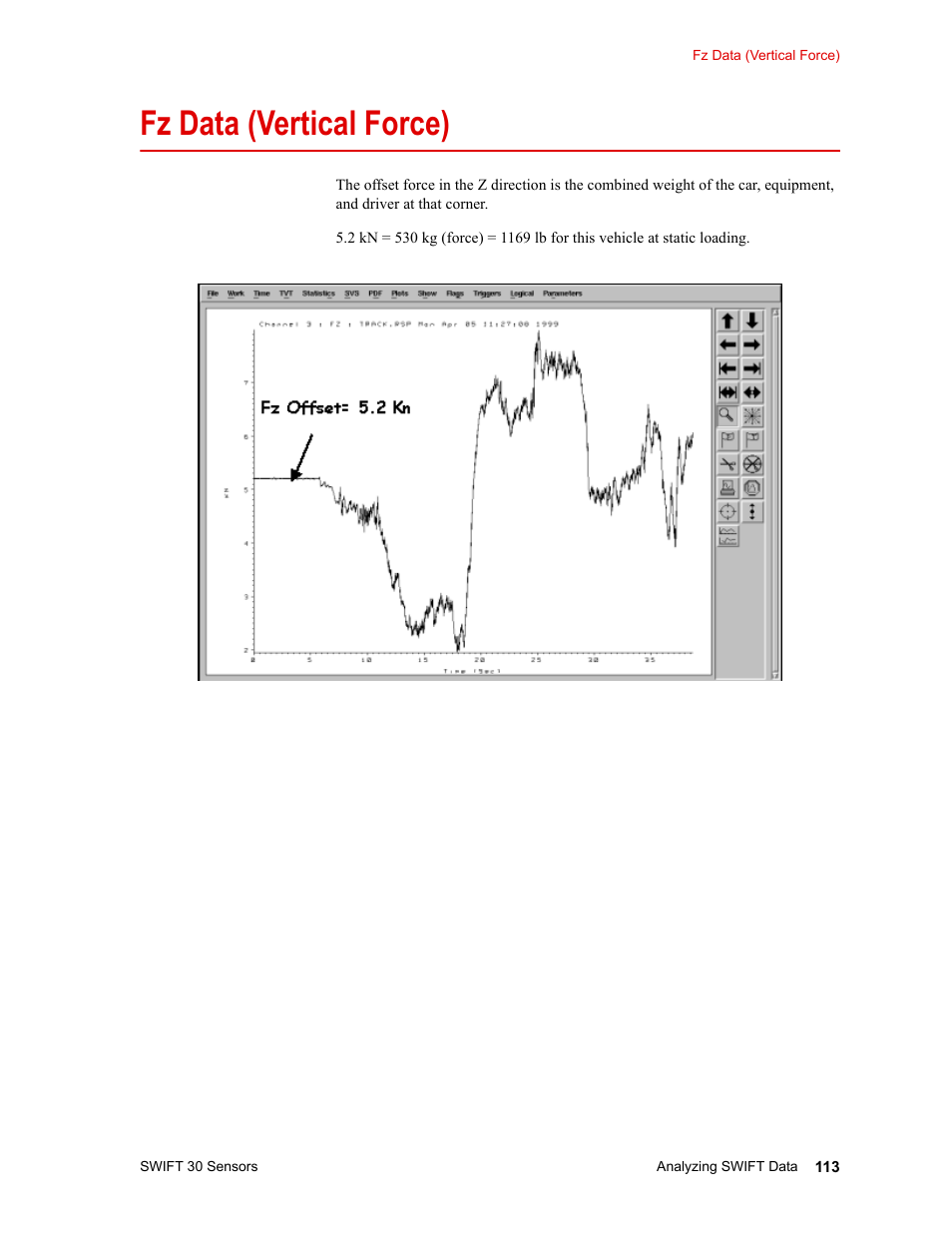 Fz data (vertical force), Fz data (vertical force) 113 | MTS SWIFT 30 Sensor User Manual | Page 113 / 172