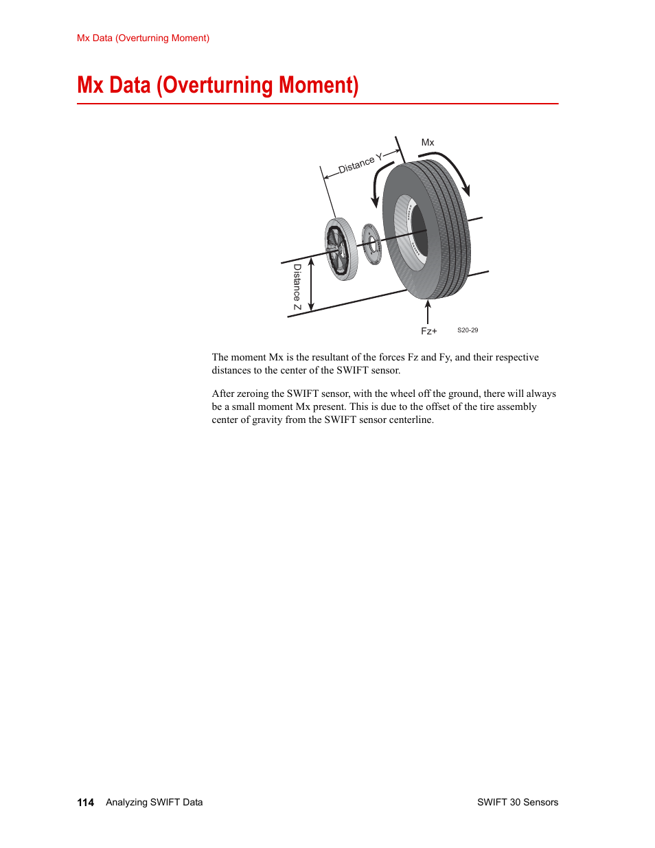 Mx data (overturning moment), Mx data (overturning moment) 114 | MTS SWIFT 30 Sensor User Manual | Page 114 / 172