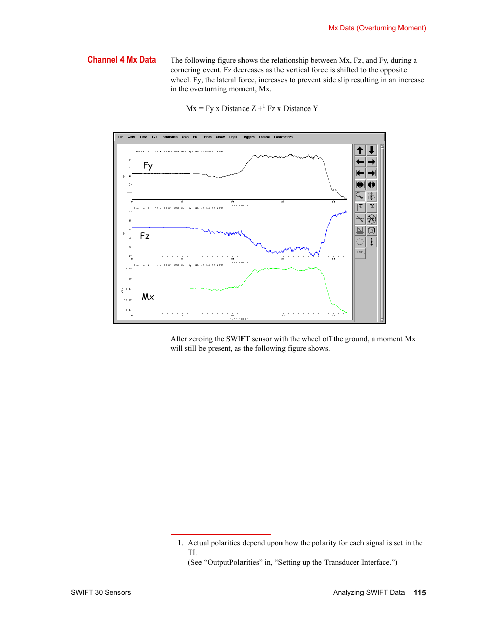 MTS SWIFT 30 Sensor User Manual | Page 115 / 172