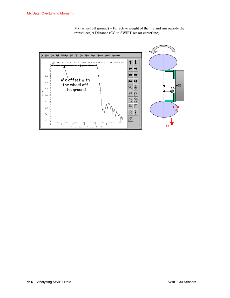 MTS SWIFT 30 Sensor User Manual | Page 116 / 172