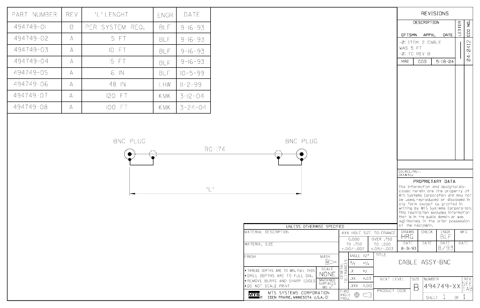 MTS SWIFT 30 Sensor User Manual | Page 144 / 172