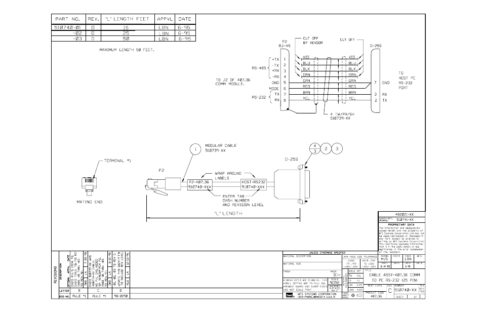 MTS SWIFT 30 Sensor User Manual | Page 145 / 172