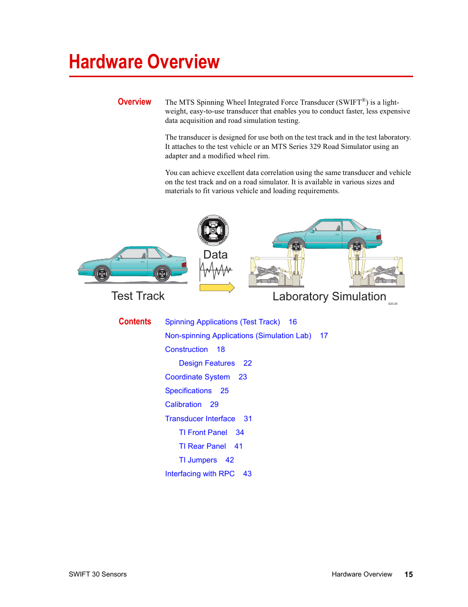 Hardware overview, Hardware overview 15, Data | Test track laboratory simulation | MTS SWIFT 30 Sensor User Manual | Page 15 / 172