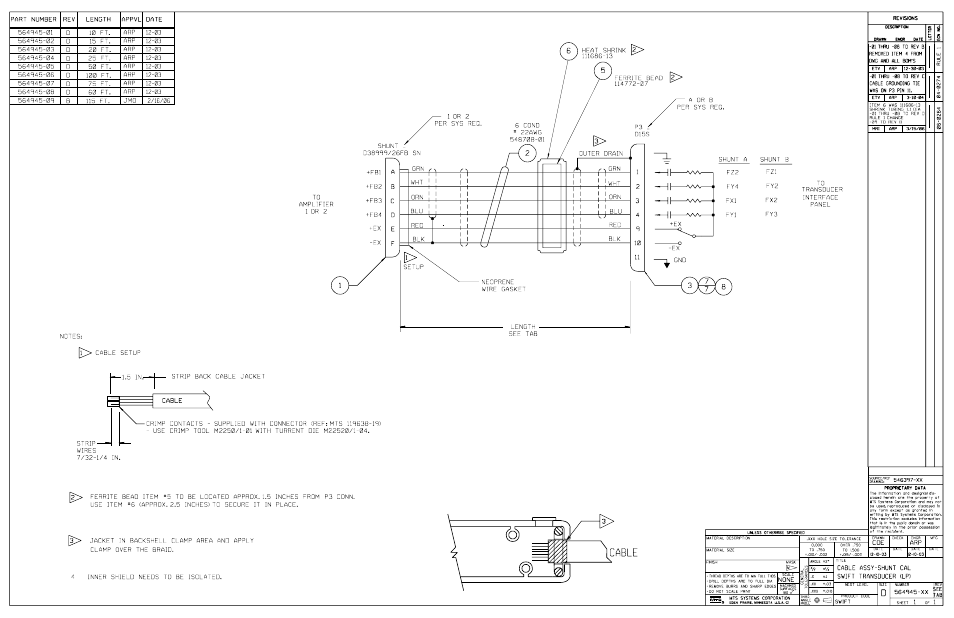 MTS SWIFT 30 Sensor User Manual | Page 151 / 172