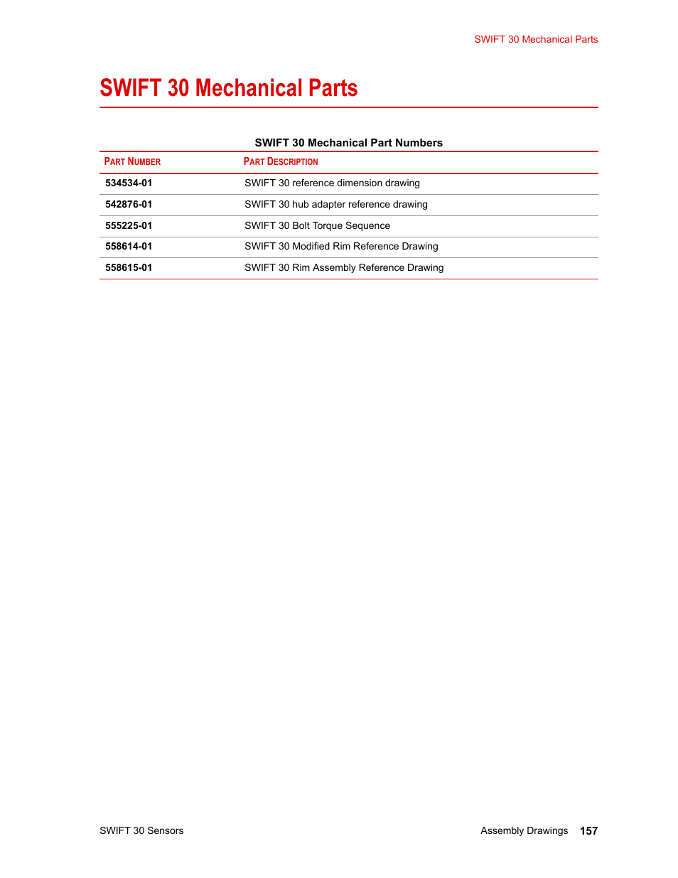 Swift 30 mechanical parts, Swift 30 mechanical parts 157 | MTS SWIFT 30 Sensor User Manual | Page 157 / 172