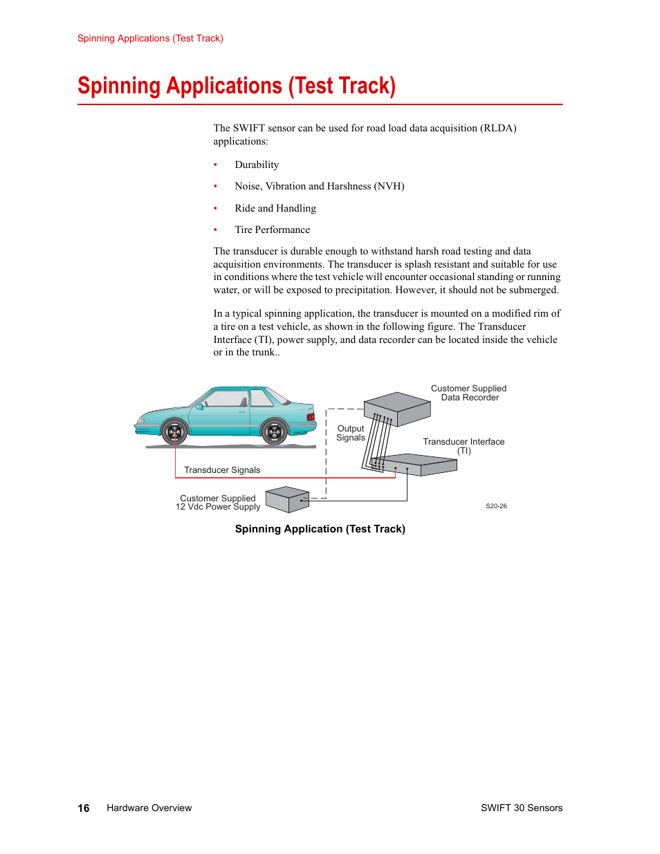 Spinning applications (test track), Spinning applications (test track) 16 | MTS SWIFT 30 Sensor User Manual | Page 16 / 172