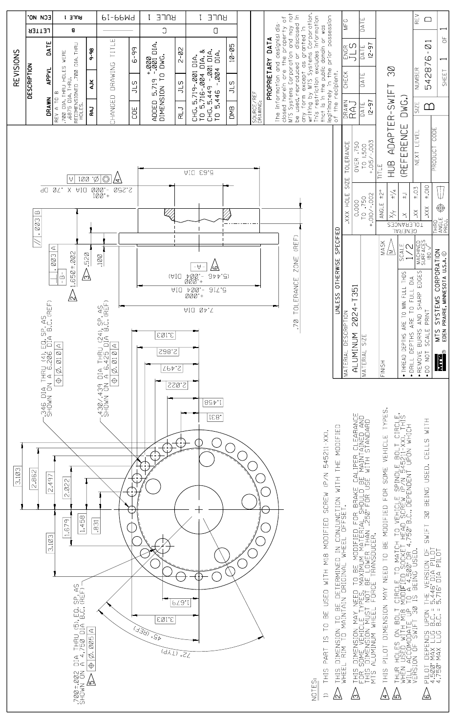 MTS SWIFT 30 Sensor User Manual | Page 160 / 172