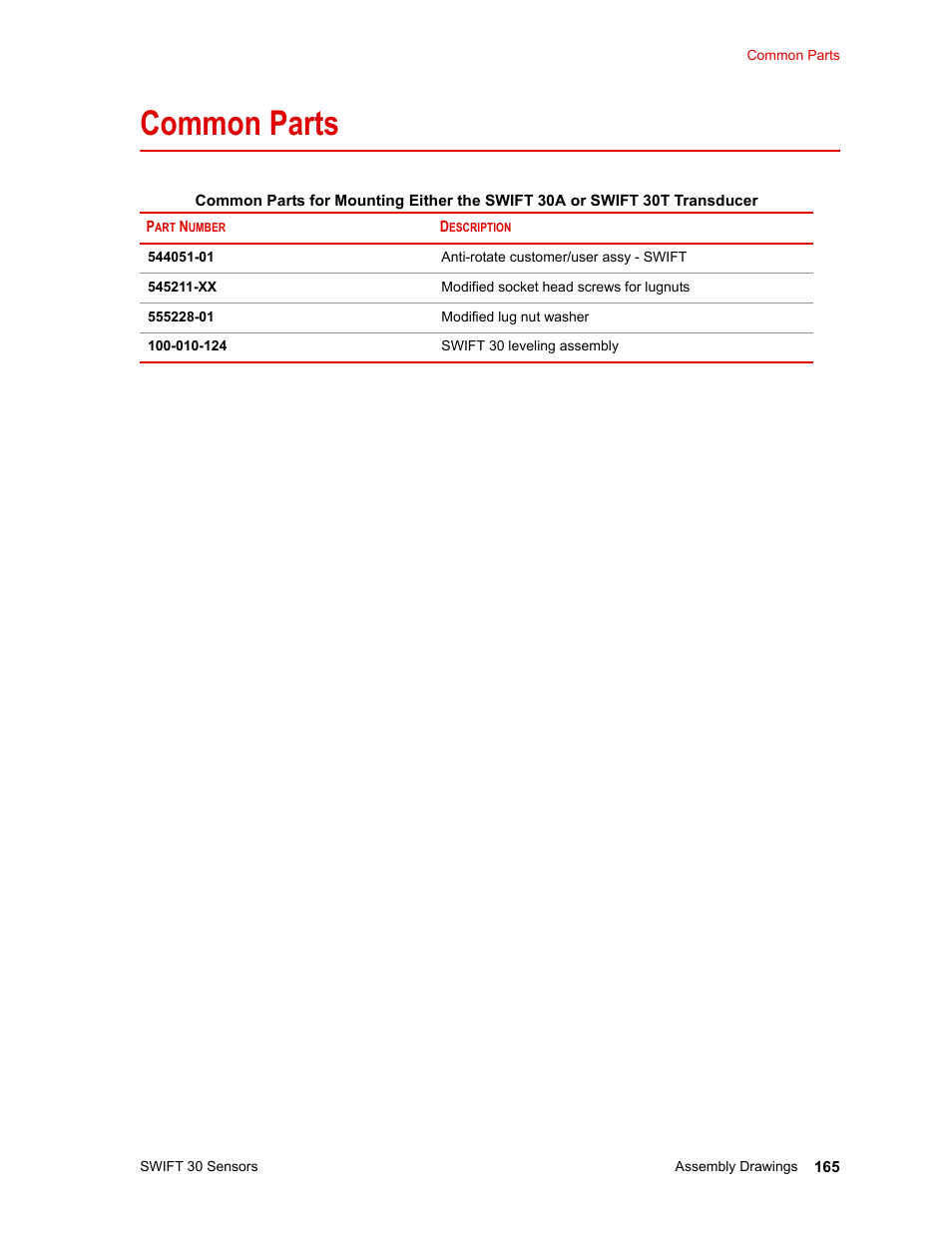 Common parts, Common parts 165 | MTS SWIFT 30 Sensor User Manual | Page 165 / 172