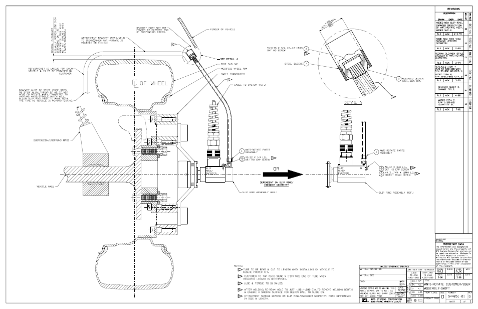 MTS SWIFT 30 Sensor User Manual | Page 166 / 172