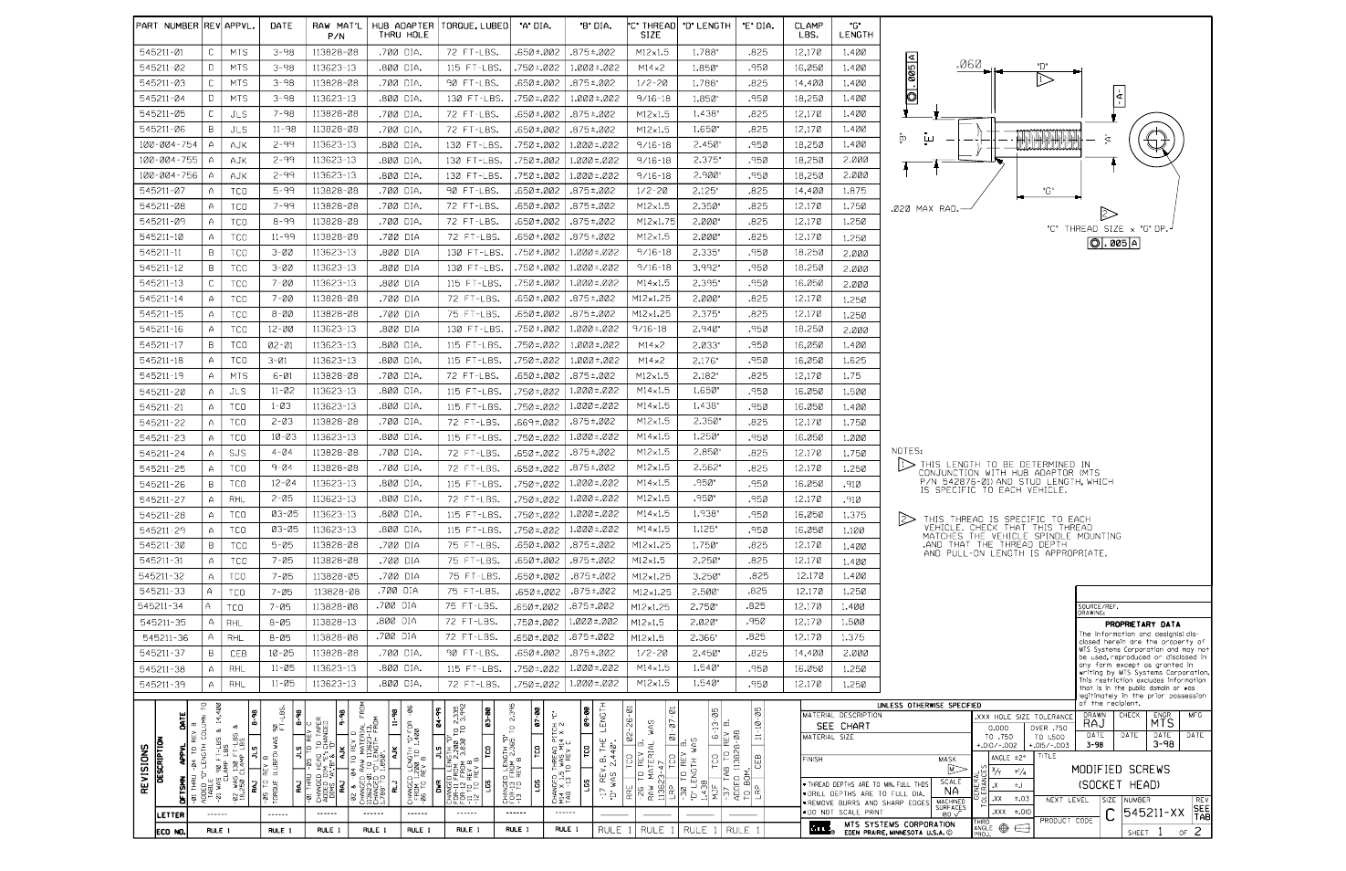 MTS SWIFT 30 Sensor User Manual | Page 167 / 172