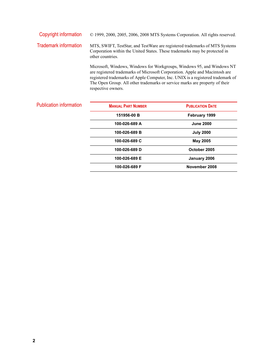 Copyright information, Trademark information, Publication information | MTS SWIFT 30 Sensor User Manual | Page 2 / 172