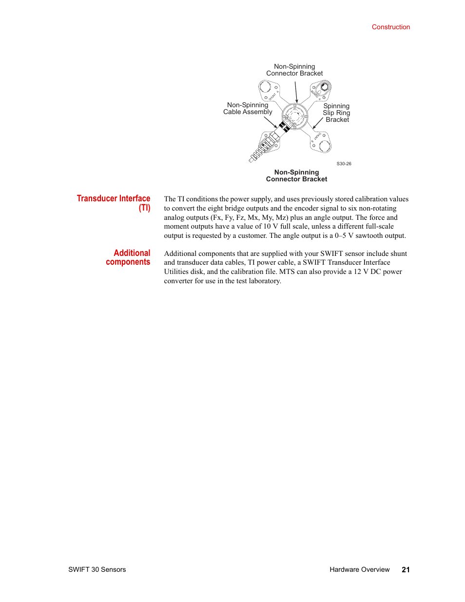 MTS SWIFT 30 Sensor User Manual | Page 21 / 172