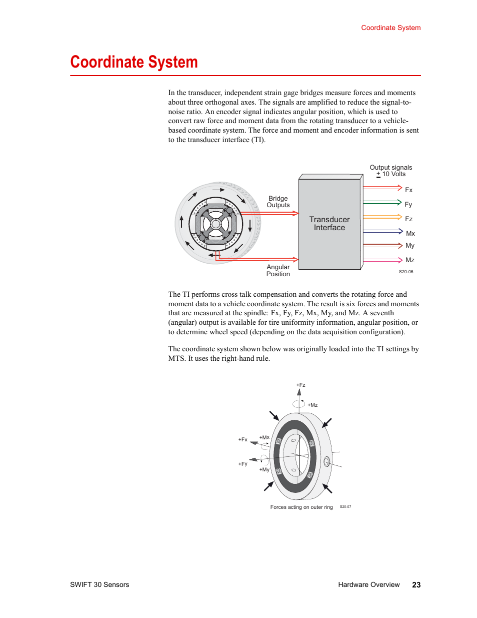 Coordinate system, Coordinate system 23 | MTS SWIFT 30 Sensor User Manual | Page 23 / 172