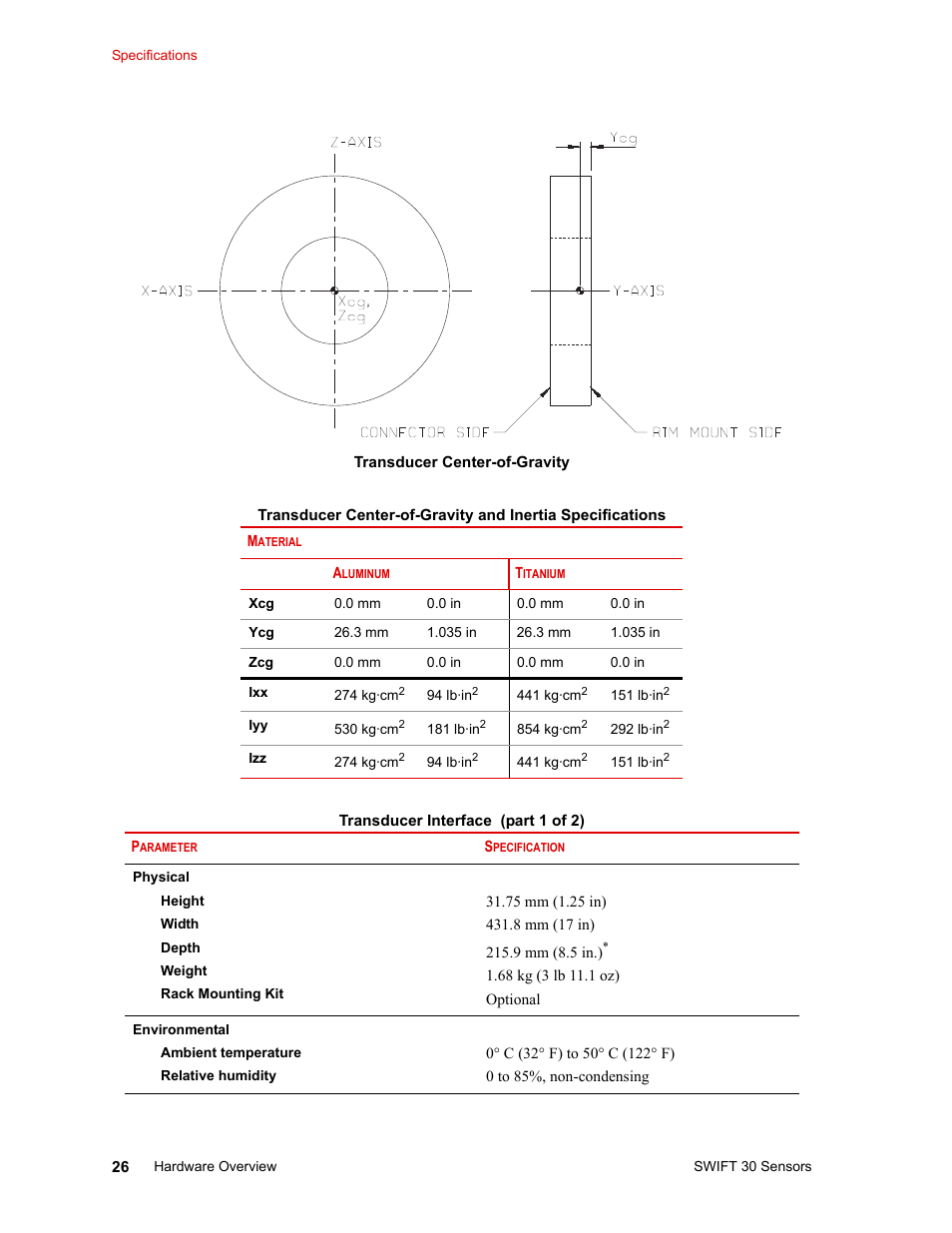 MTS SWIFT 30 Sensor User Manual | Page 26 / 172