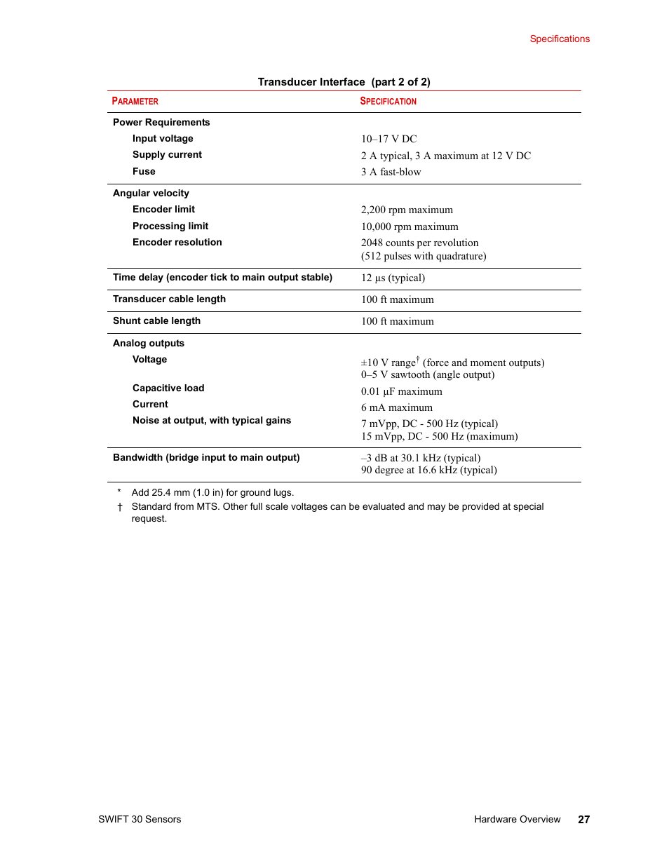 MTS SWIFT 30 Sensor User Manual | Page 27 / 172