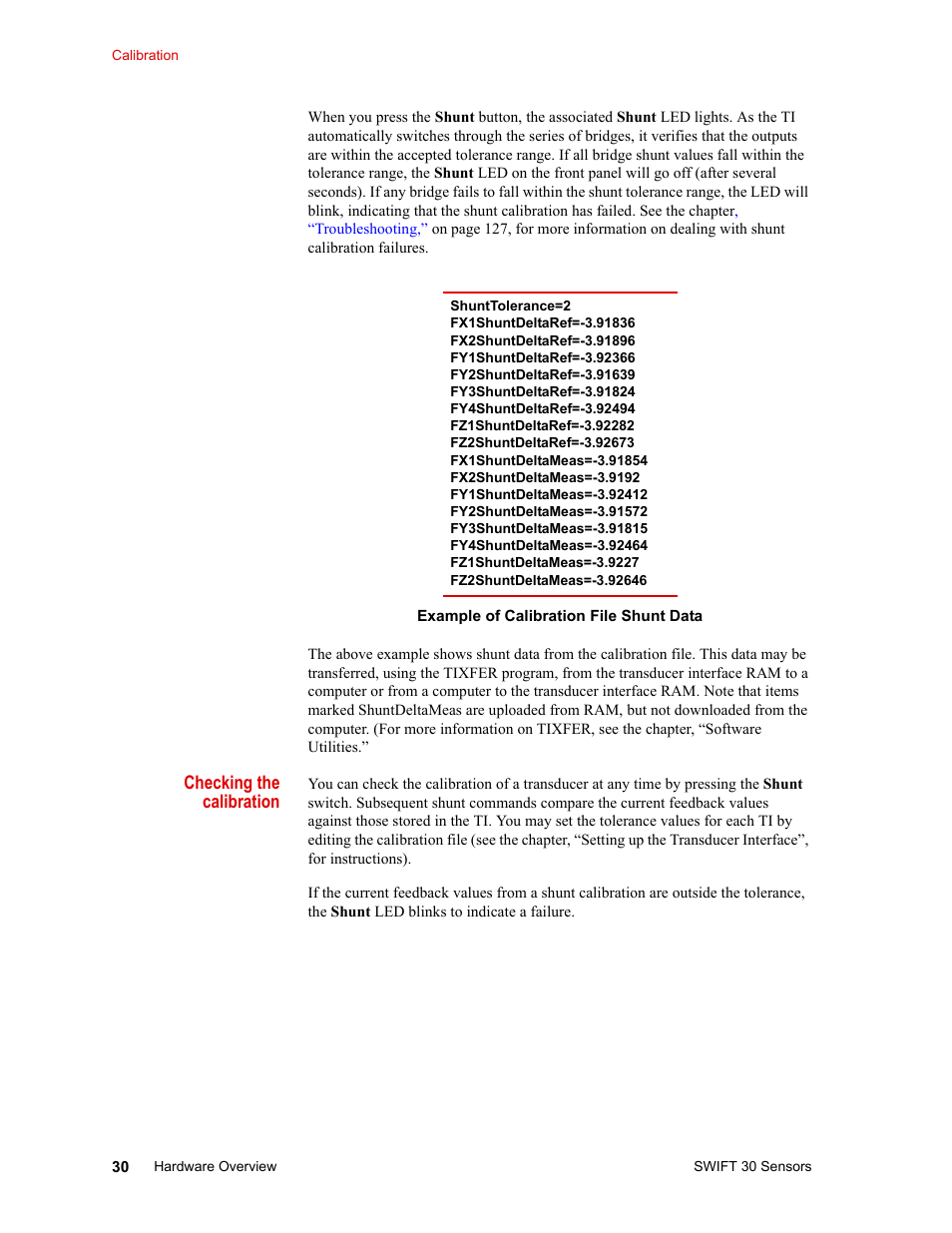 MTS SWIFT 30 Sensor User Manual | Page 30 / 172