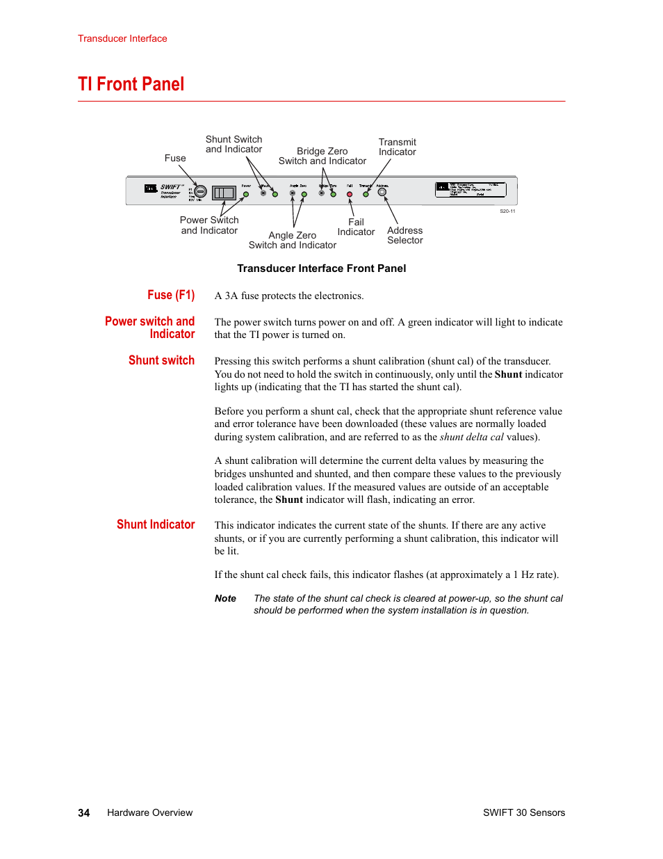 Ti front panel, Ti front panel 34 | MTS SWIFT 30 Sensor User Manual | Page 34 / 172