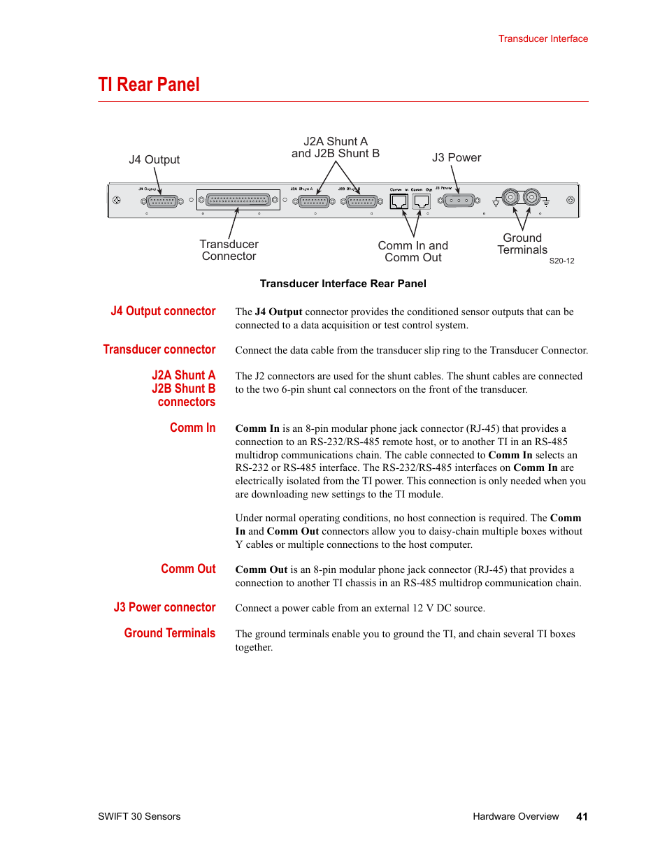 Ti rear panel, Ti rear panel 41 | MTS SWIFT 30 Sensor User Manual | Page 41 / 172