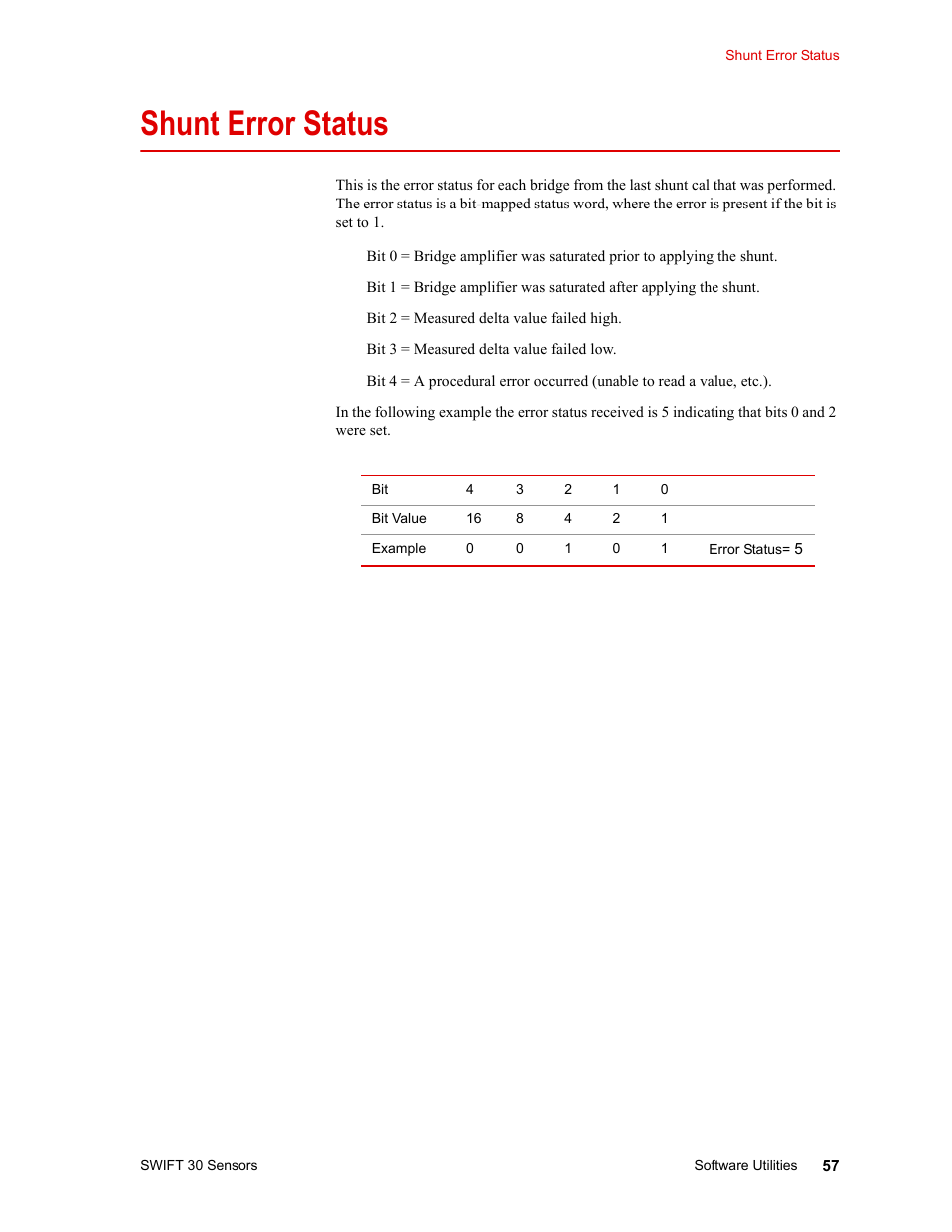 Shunt error status, Shunt error status 57, Refer to | Shunt, Error status | MTS SWIFT 30 Sensor User Manual | Page 57 / 172