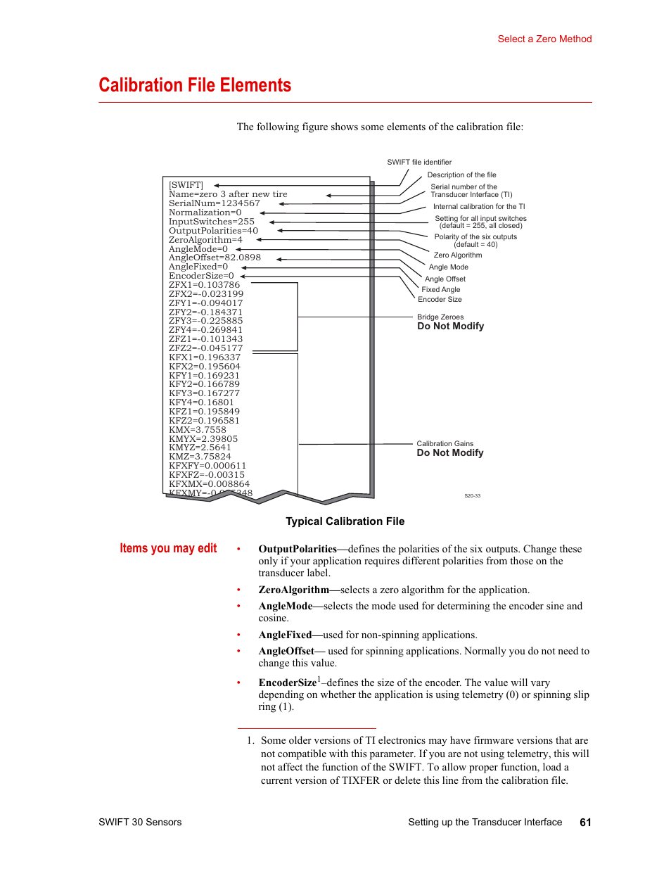 Calibration file elements, Calibration file elements 61, Items you may edit | MTS SWIFT 30 Sensor User Manual | Page 61 / 172