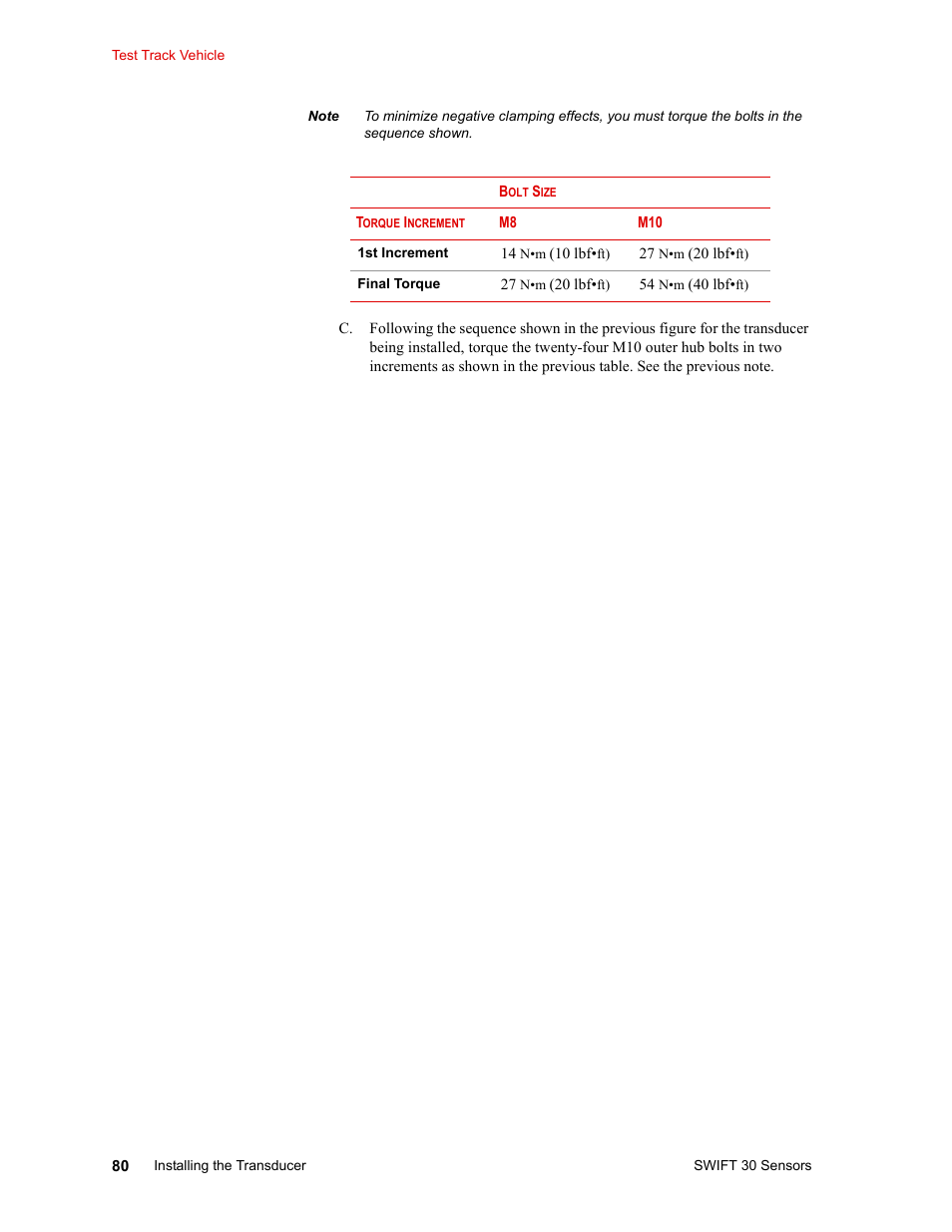 MTS SWIFT 30 Sensor User Manual | Page 80 / 172