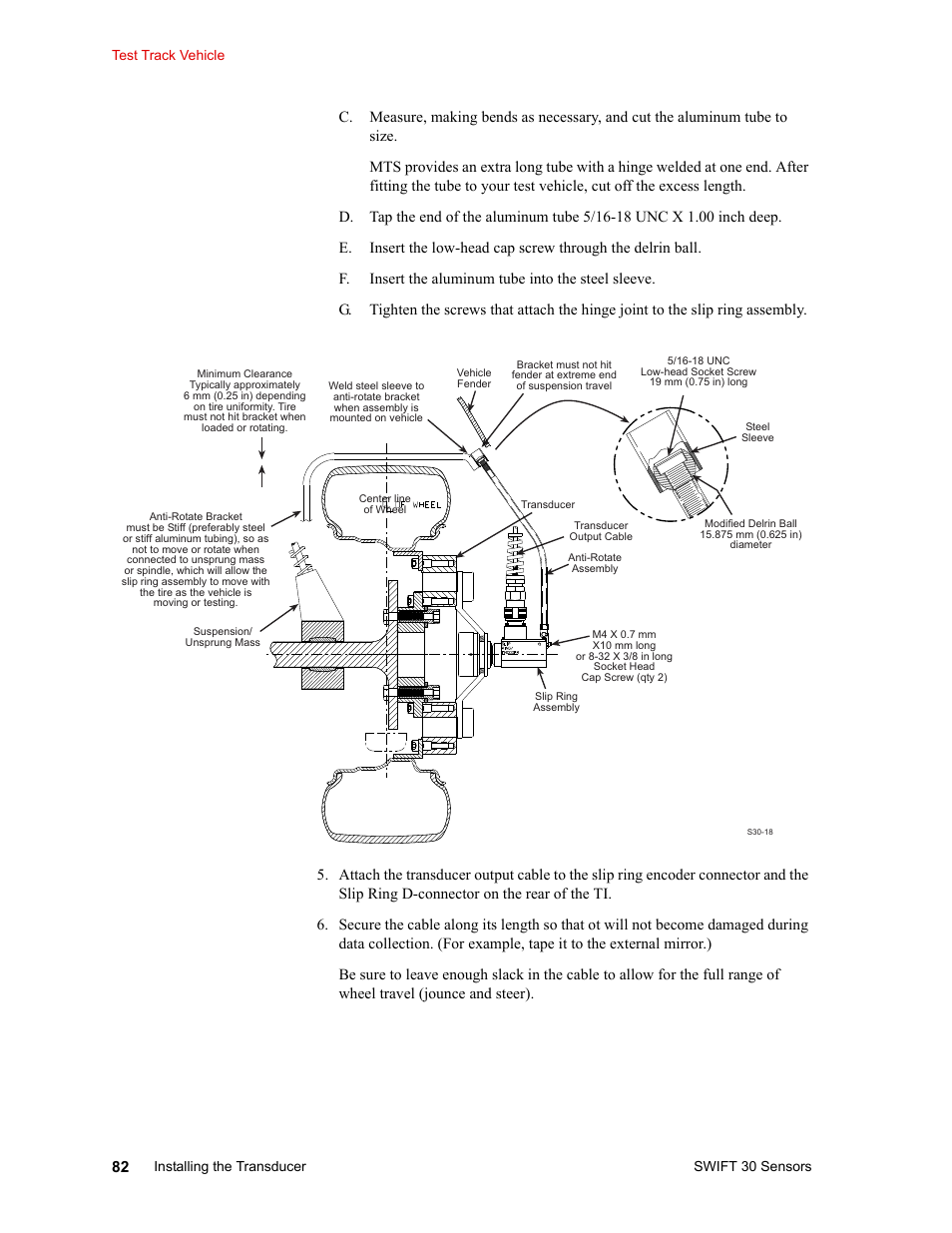 MTS SWIFT 30 Sensor User Manual | Page 82 / 172