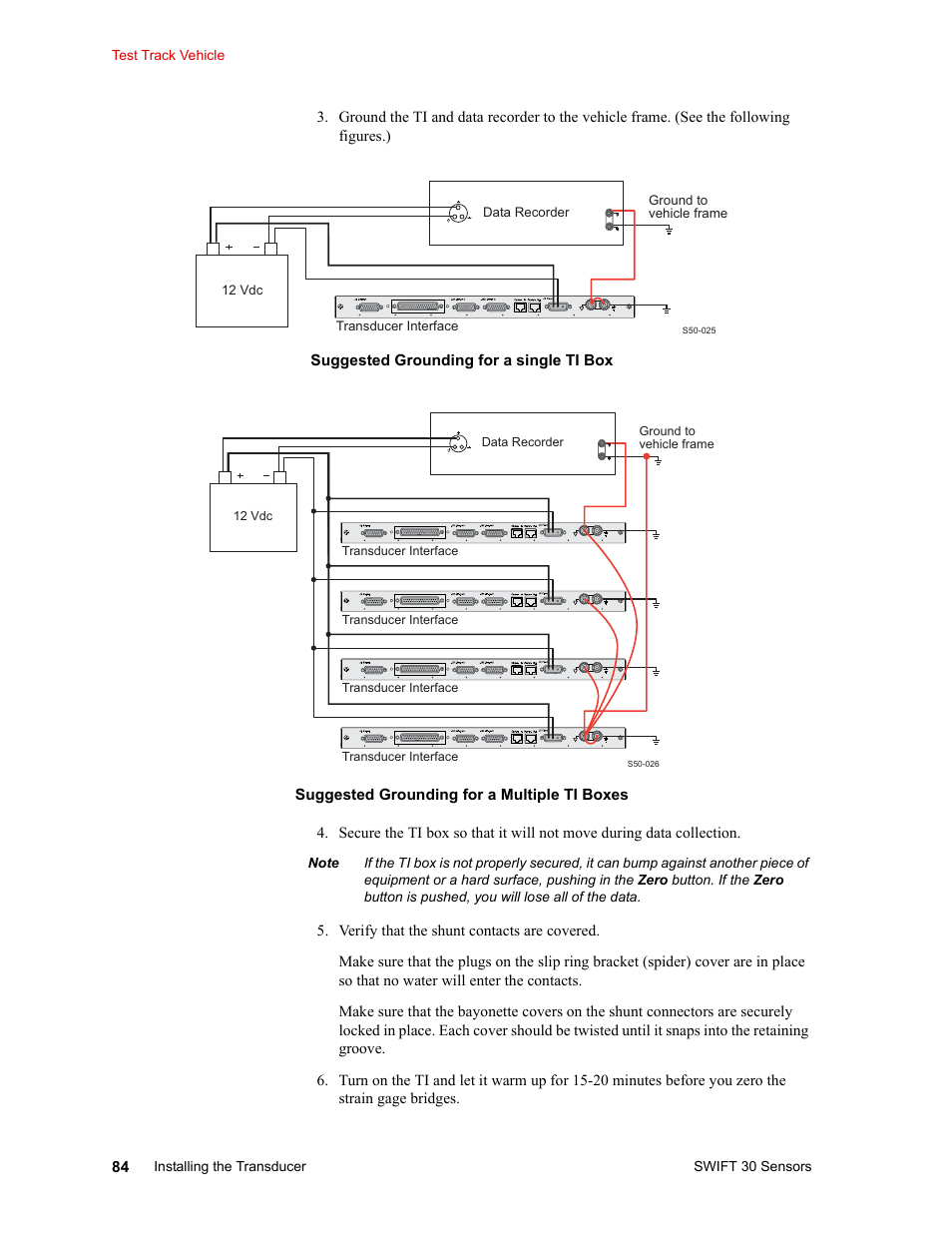 MTS SWIFT 30 Sensor User Manual | Page 84 / 172