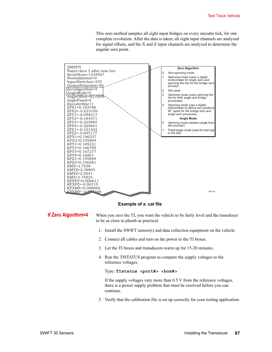 If zero algorithm=4 | MTS SWIFT 30 Sensor User Manual | Page 87 / 172