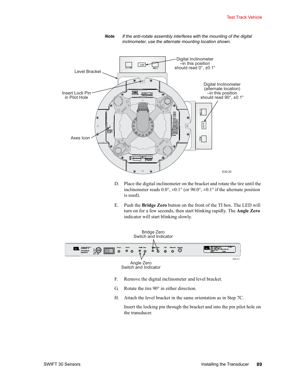 MTS SWIFT 30 Sensor User Manual | Page 89 / 172