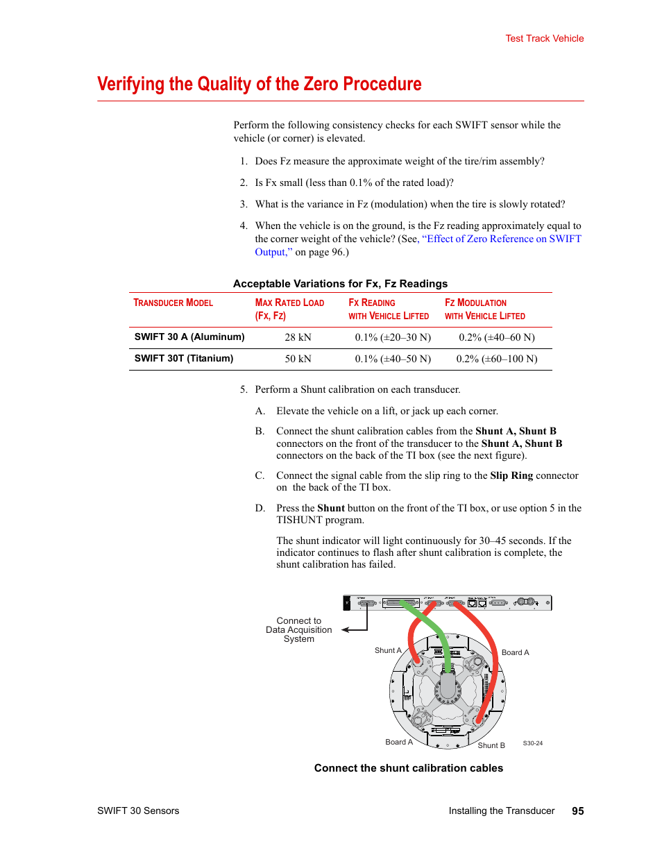 Verifying the quality of the zero procedure, Verifying the quality of the zero procedure 95 | MTS SWIFT 30 Sensor User Manual | Page 95 / 172