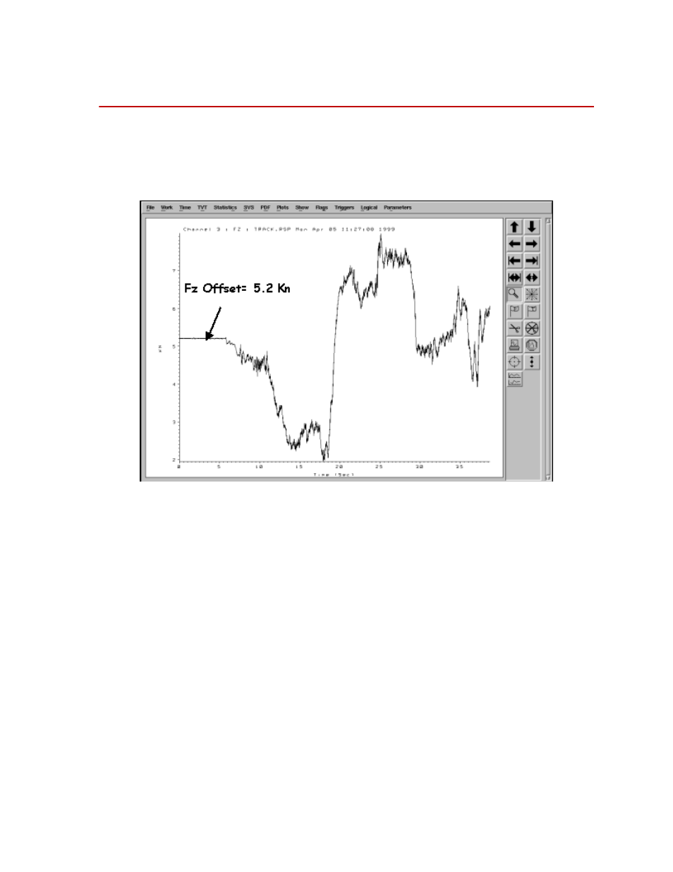 Fz data (vertical force), Fz data (vertical force) 109 | MTS SWIFT 40 Sensor User Manual | Page 109 / 170