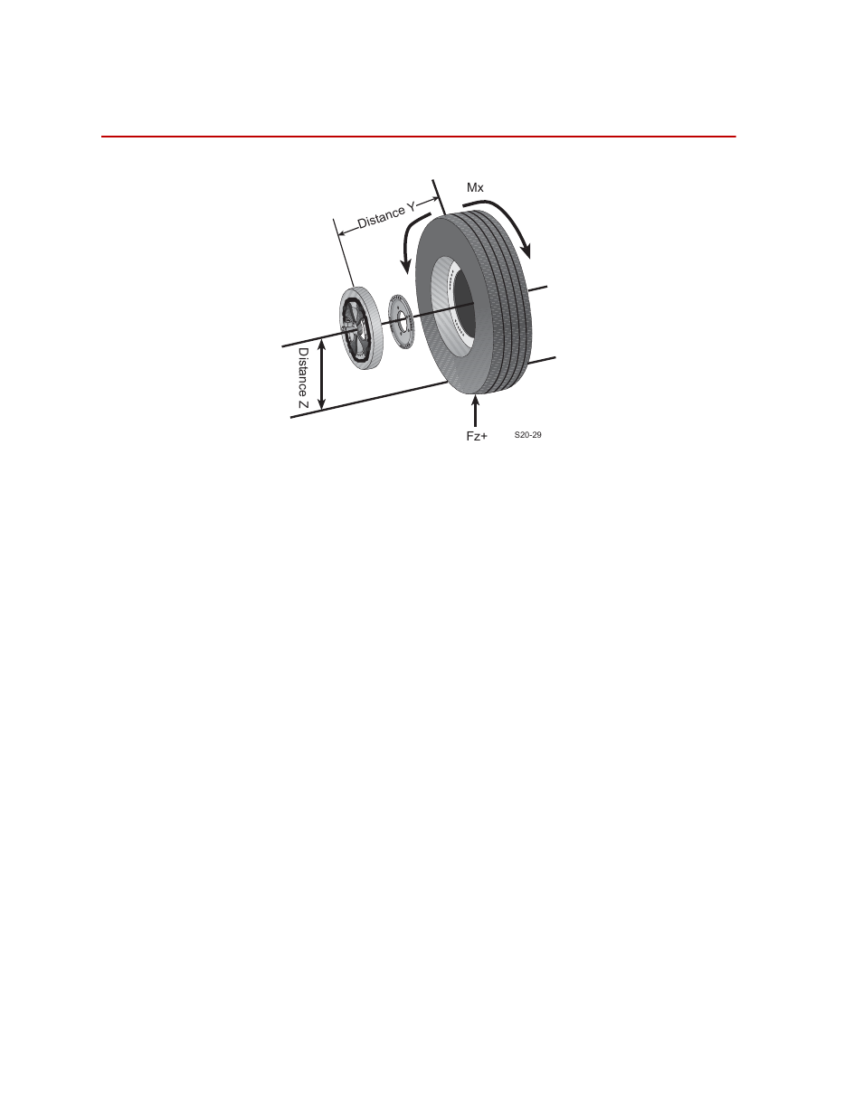 Mx data (overturning moment), Mx data (overturning moment) 110 | MTS SWIFT 40 Sensor User Manual | Page 110 / 170