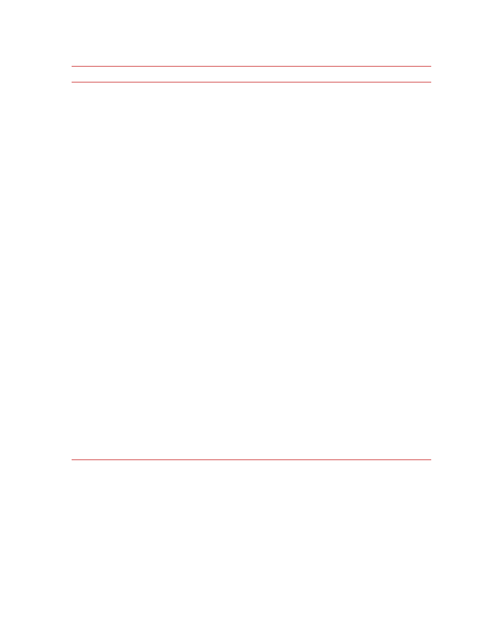 MTS SWIFT 40 Sensor User Manual | Page 125 / 170