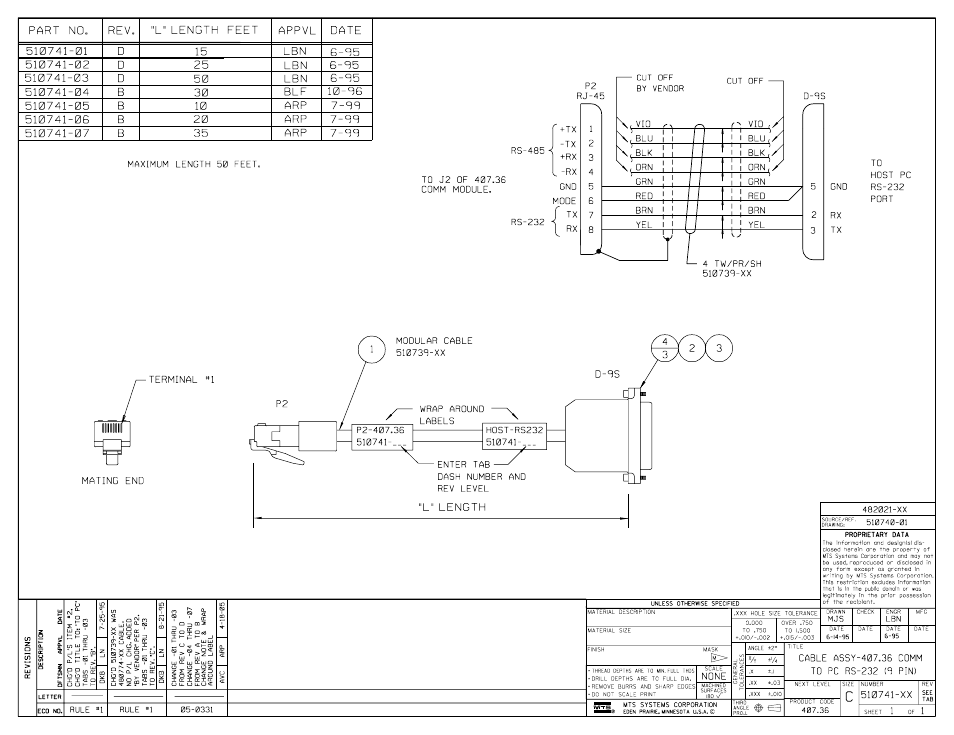 MTS SWIFT 40 Sensor User Manual | Page 140 / 170