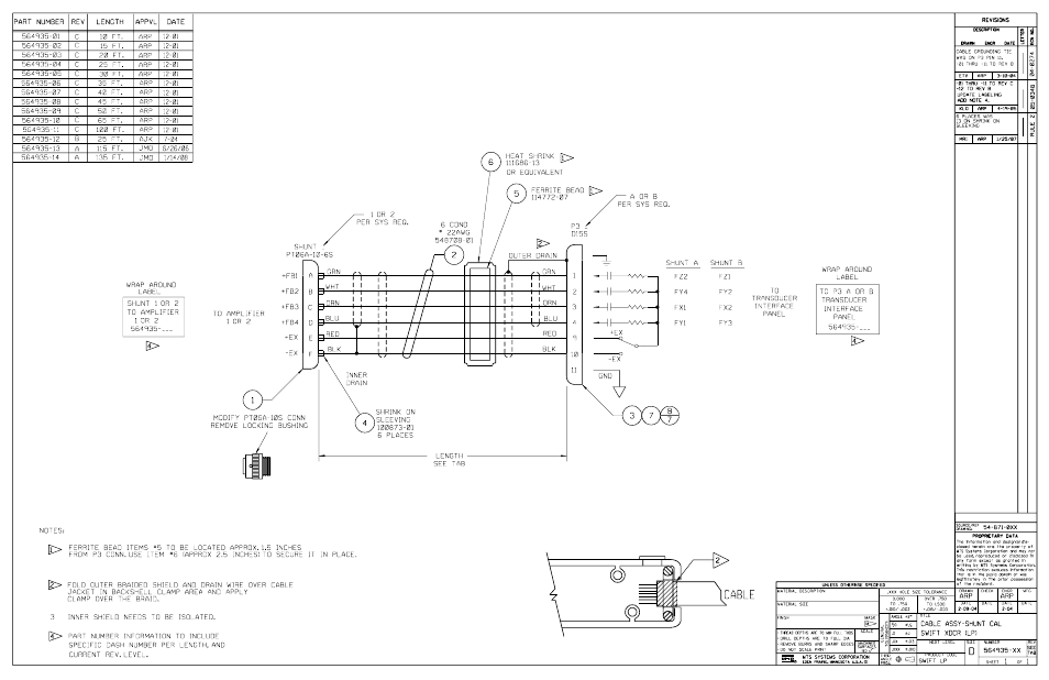 MTS SWIFT 40 Sensor User Manual | Page 143 / 170