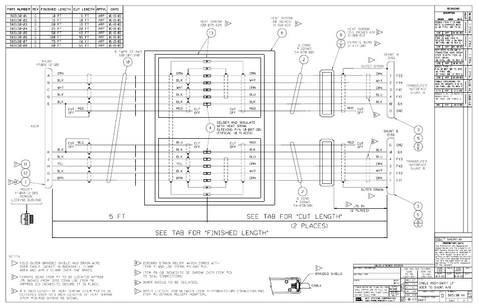 MTS SWIFT 40 Sensor User Manual | Page 147 / 170