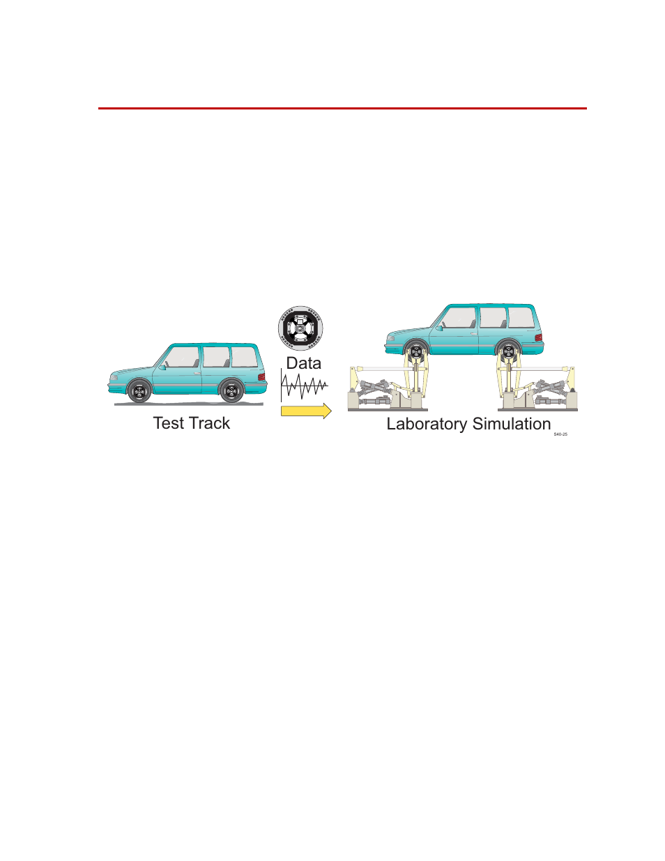 Hardware overview, Hardware overview 15, Data | Test track laboratory simulation | MTS SWIFT 40 Sensor User Manual | Page 15 / 170