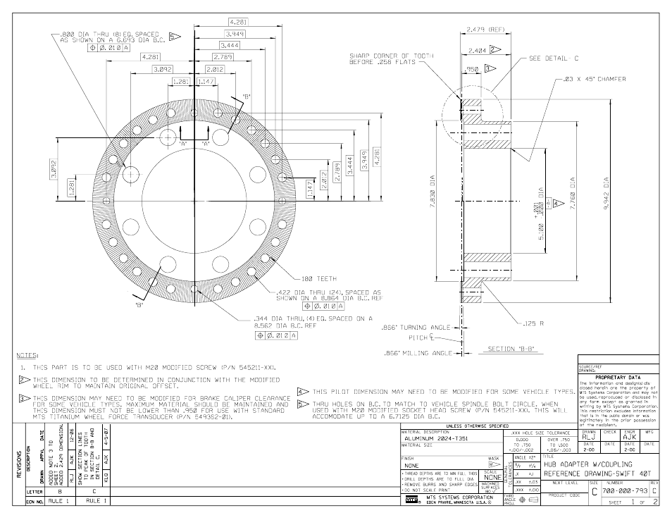 MTS SWIFT 40 Sensor User Manual | Page 158 / 170