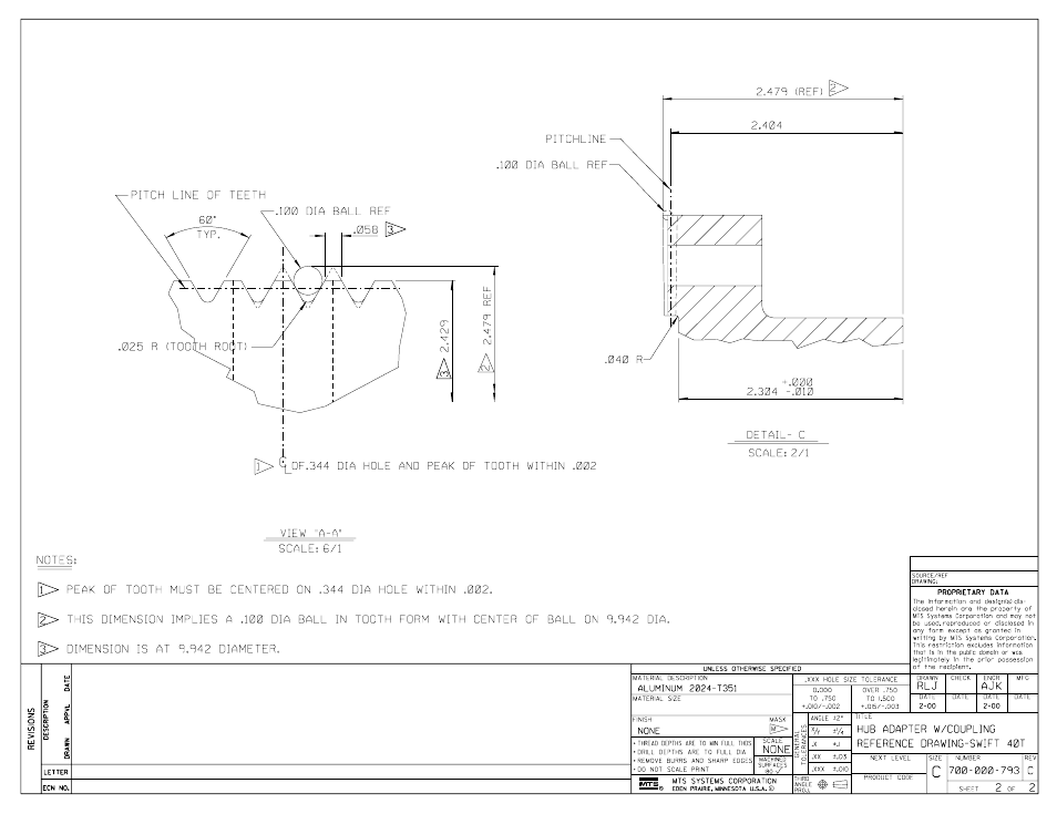 MTS SWIFT 40 Sensor User Manual | Page 159 / 170