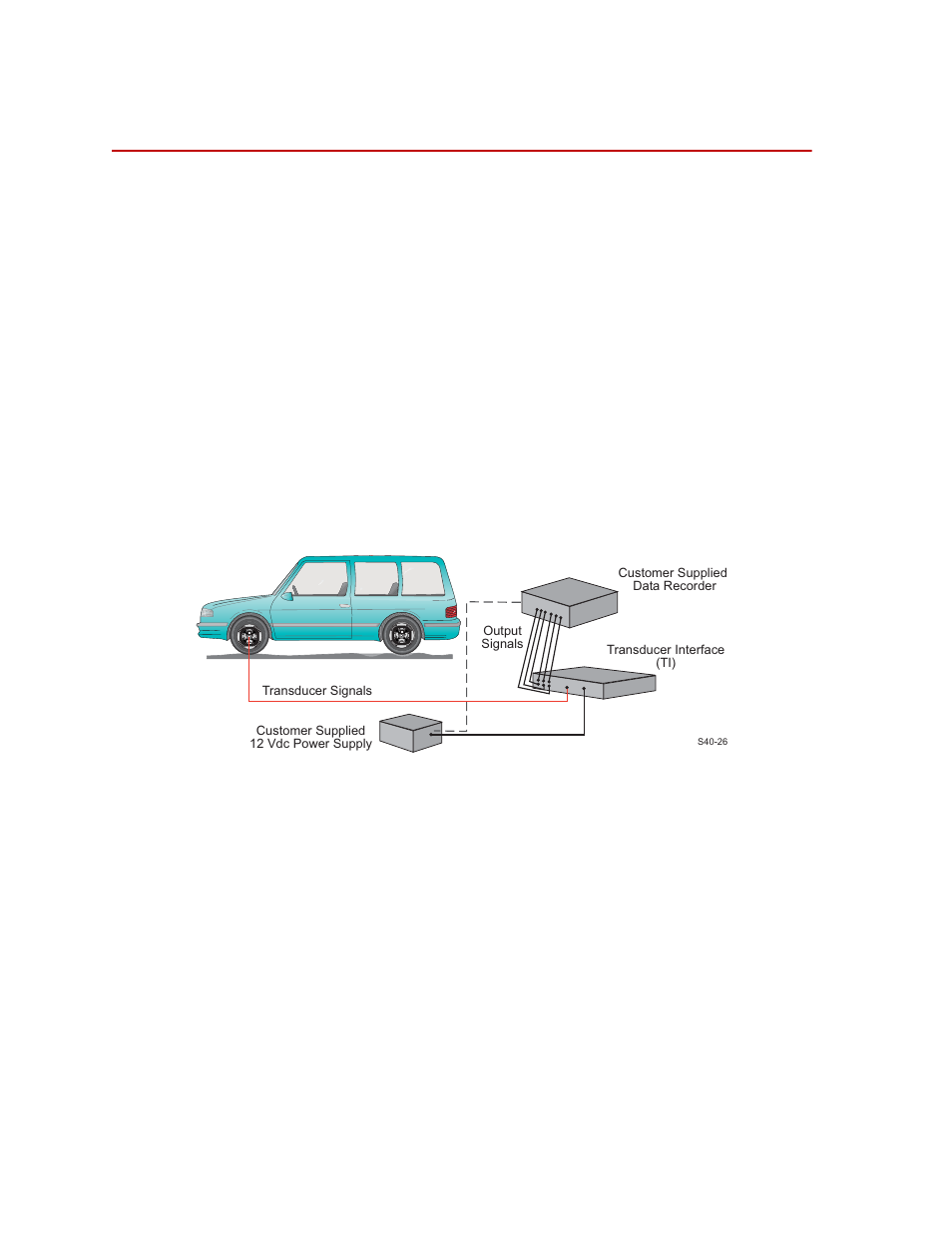 Spinning applications (test track), Spinning applications (test track) 16 | MTS SWIFT 40 Sensor User Manual | Page 16 / 170