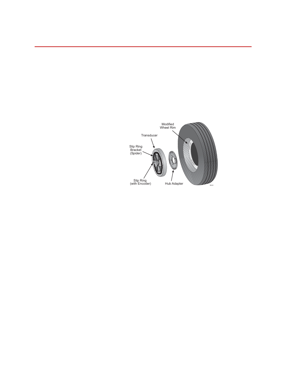 Construction, Construction 18, Transducer | MTS SWIFT 40 Sensor User Manual | Page 18 / 170