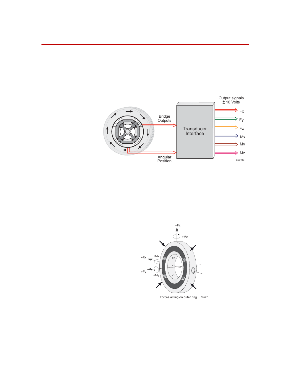 Coordinate system, Coordinate system 23 | MTS SWIFT 40 Sensor User Manual | Page 23 / 170