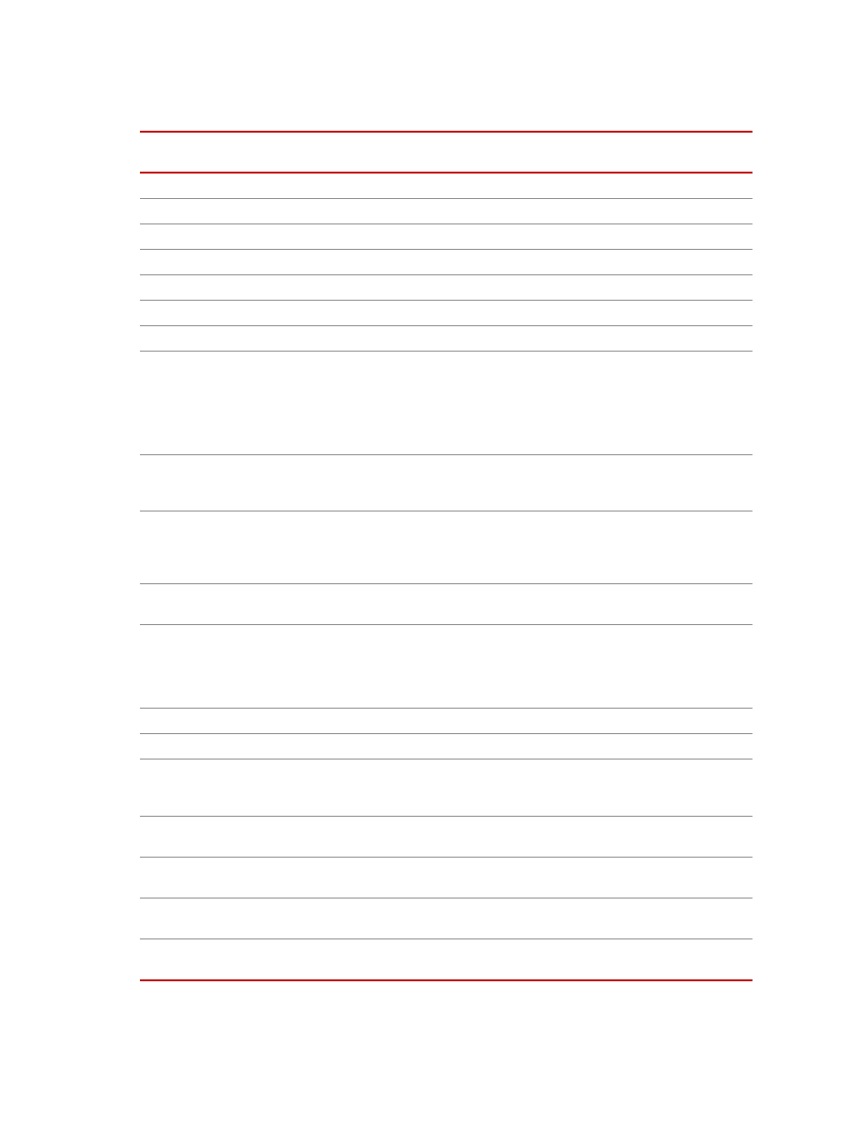 MTS SWIFT 40 Sensor User Manual | Page 39 / 170