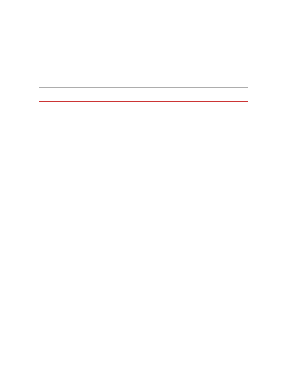 MTS SWIFT 40 Sensor User Manual | Page 40 / 170